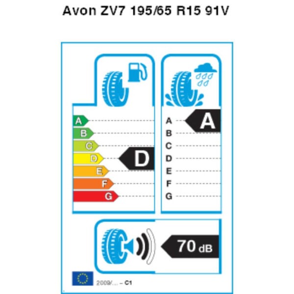 Avon ZV7 195 65 R15 91V Reifenlabel