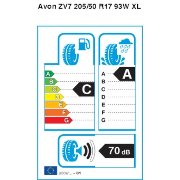 Avon ZV7 205 50 R17 93W XL Reifenlabel