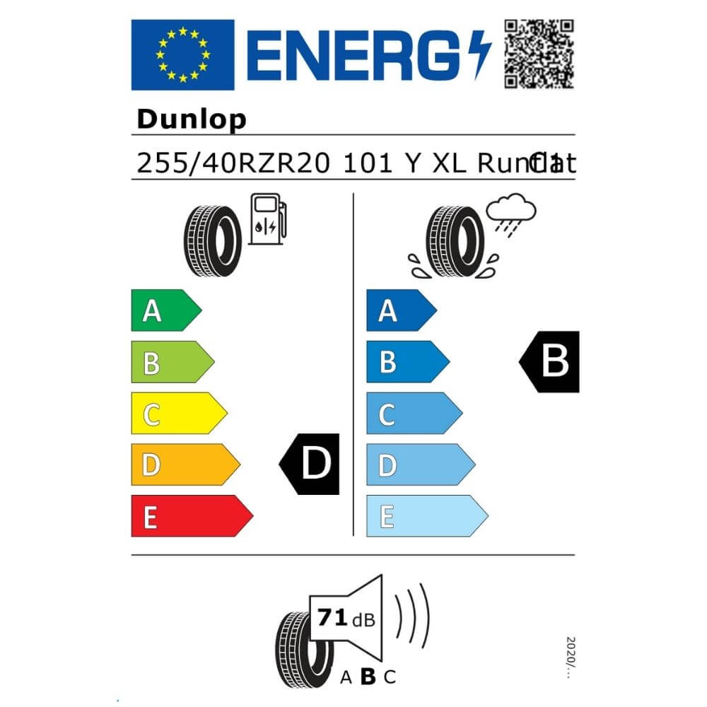 Dunlop SP Sport Maxx GT600 255 40 ZR20 101Y NR1 Reifenlabel Dunlop SP Sport Maxx GT600 255 40 ZR20 101Y NR1 Reifenlabel