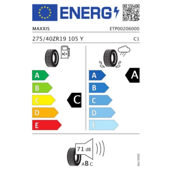Maxxis Victra Sport 5 275 40 ZR19 105Y XL Reifenlabel