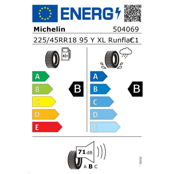 Michelin Pilot Sport 4 225 45 R18 95Y XL ZP RG Reifenlabel