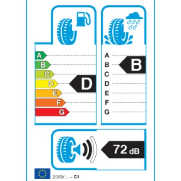 Pirelli P Zero 205 45 ZR17 88Y XL (AR) Reifenlabel