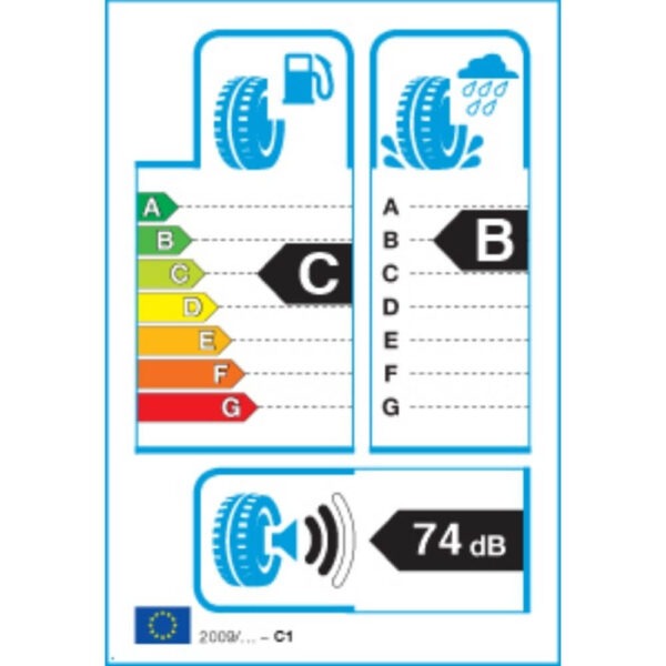 Pirelli P Zero 325 30 R21 108Y XL r-f () Reifenlabel