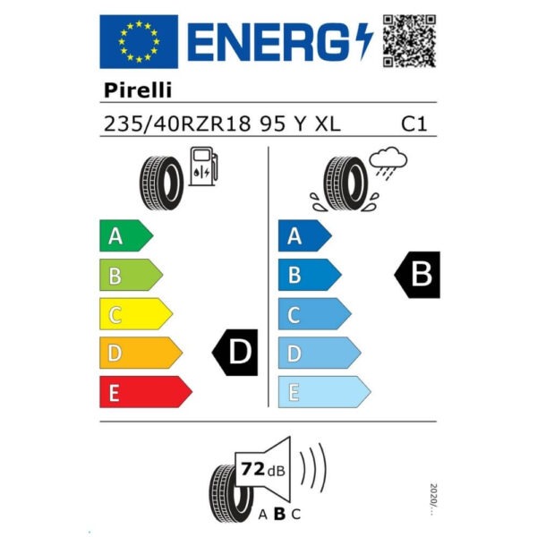 Pirelli P Zero Trofeo R 235 40 ZR18 XL 95Y Reifenlabel