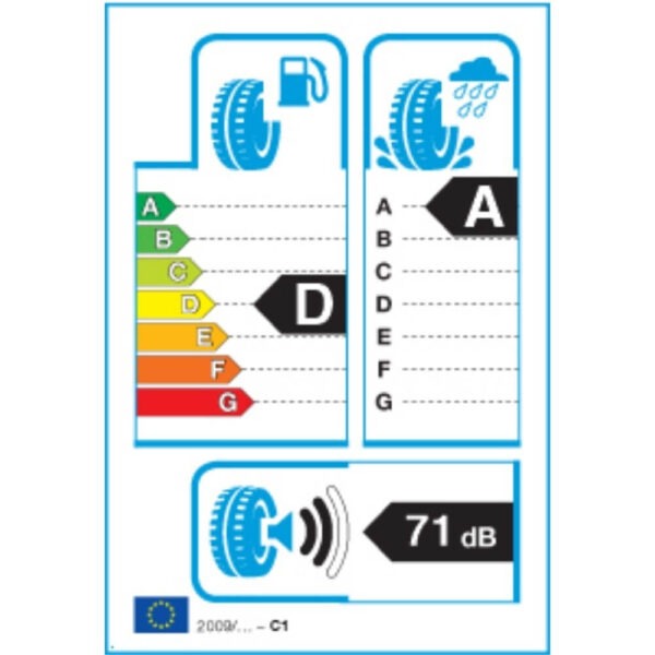 Toyo Proxes Sport 225 45 ZR17 94Y XL Reifenlabel