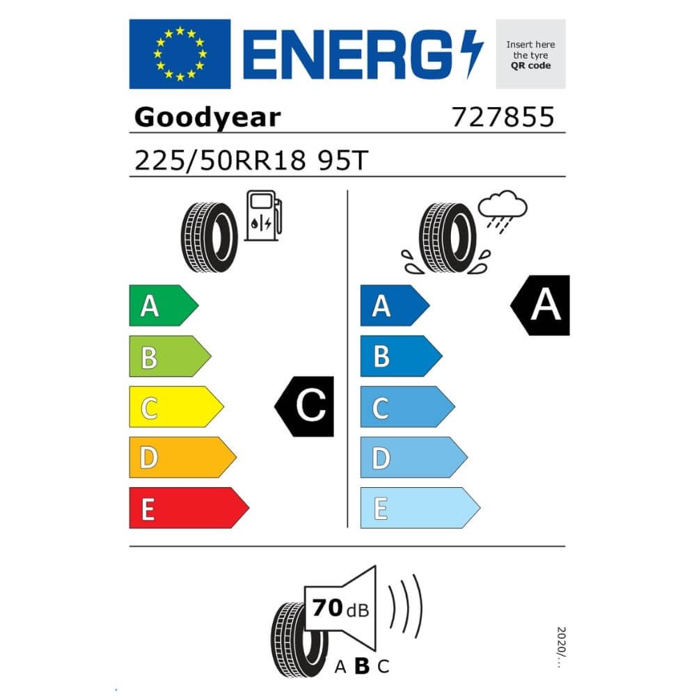 Goodyear Eagle F1 Asymmetric 6 225 50R18 95T FP Reifenlabel Goodyear Eagle F1 Asymmetric 6 225 50R18 95T FP Reifenlabel