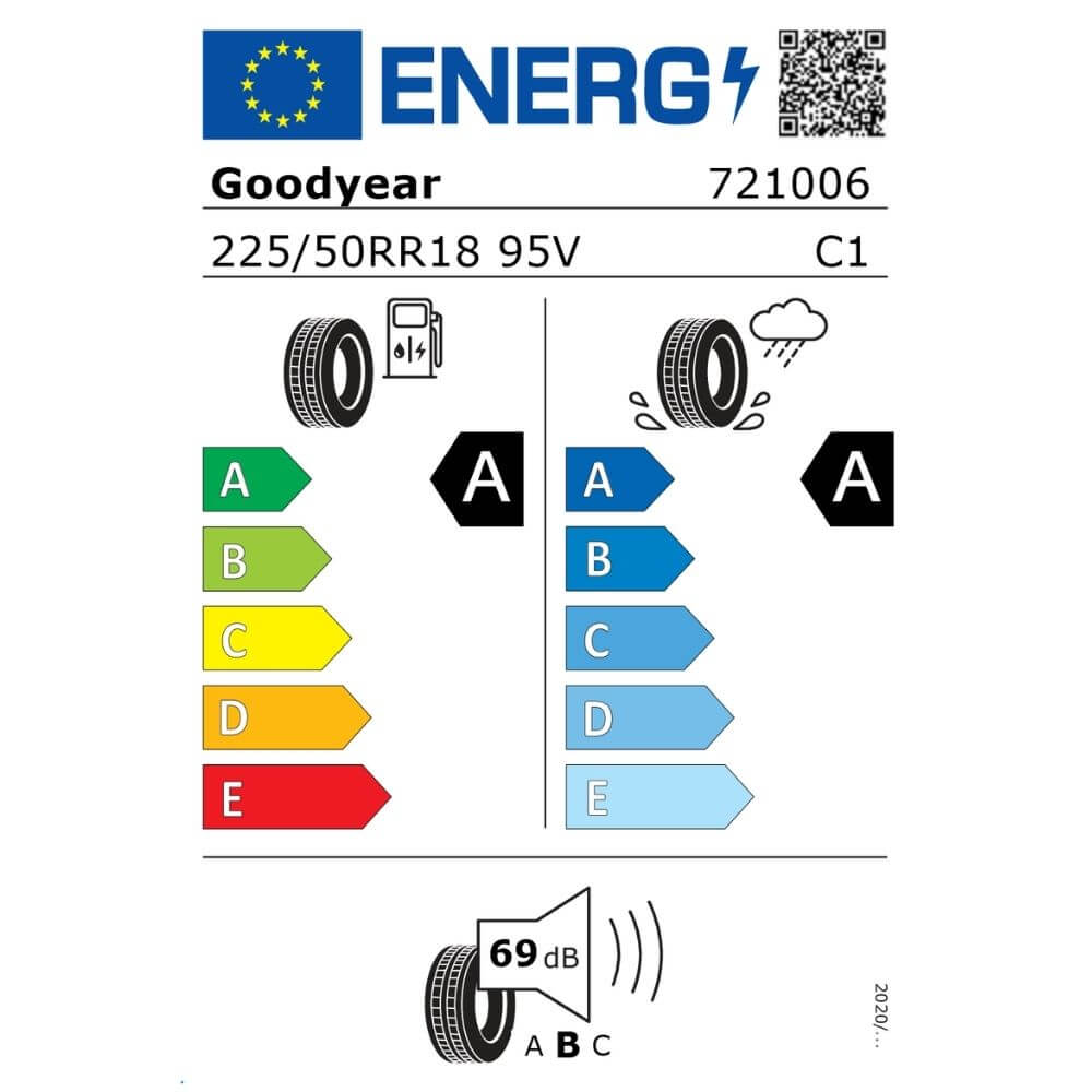 Goodyear Eagle F1 Asymmetric 6 225 50R18 95V R0 Reifenlabel Goodyear Eagle F1 Asymmetric 6 225 50R18 95V R0 Reifenlabel