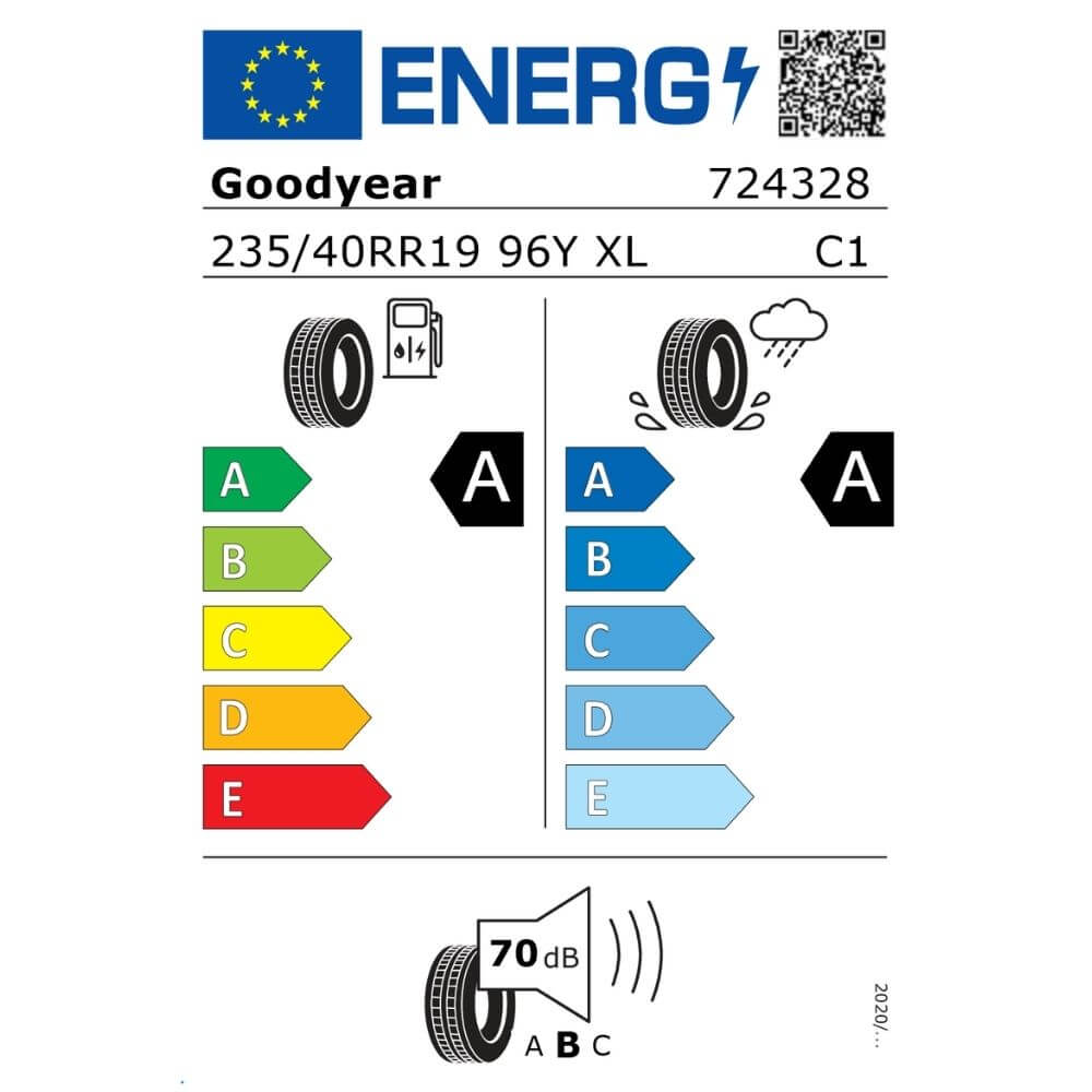 Goodyear Eagle F1 Asymmetric 6 235 40R19 96Y XL Reifenlabel Goodyear Eagle F1 Asymmetric 6 235 40R19 96Y XL Reifenlabel
