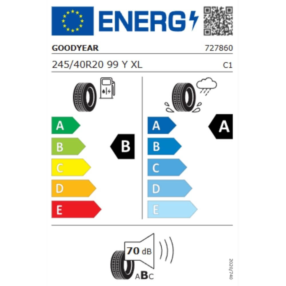 Goodyear Eagle F1 Asymmetric 6 245 40R20 99Y XL FP Reifenlabel Goodyear Eagle F1 Asymmetric 6 245 40R20 99Y XL FP Reifenlabel