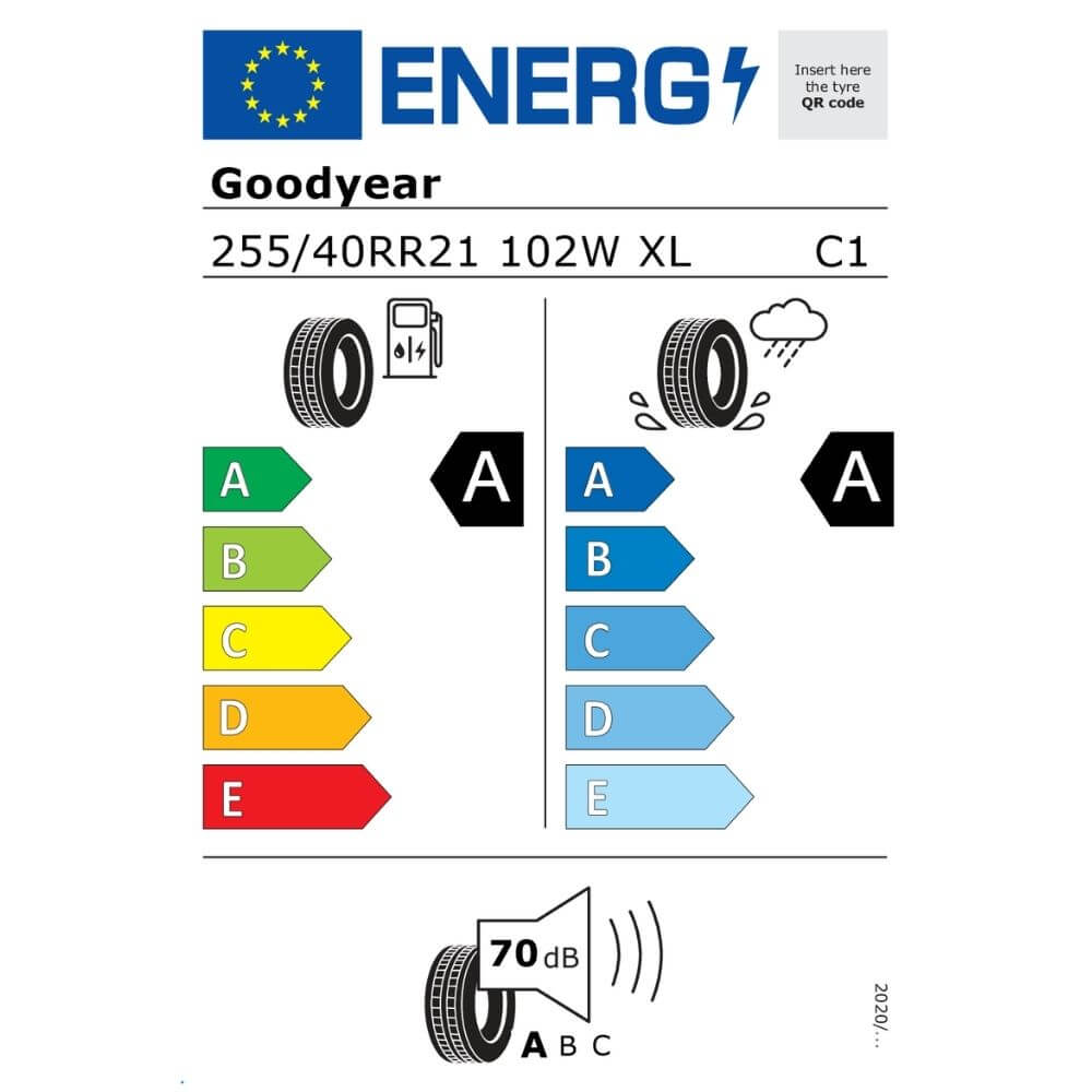 Goodyear Eagle F1 Asymmetric 6 255 40R21 102W XL FP Reifenlabel Goodyear Eagle F1 Asymmetric 6 255 40R21 102W XL FP Reifenlabel